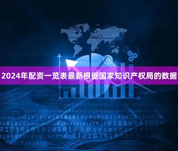 2024年配资一览表最新　　根据国家知识产权局的数据