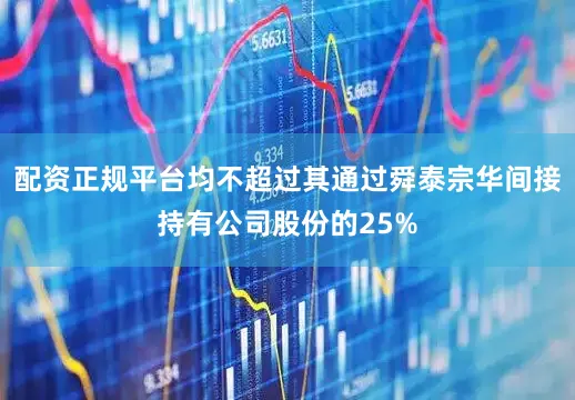 配资正规平台均不超过其通过舜泰宗华间接持有公司股份的25%